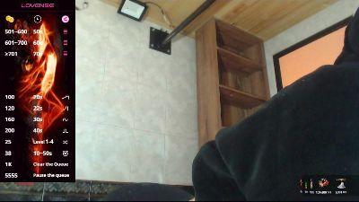 sally23_ from Italy