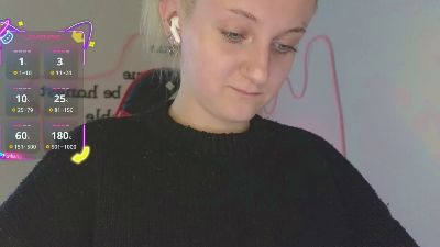 sweet_candyyyyy from Russia